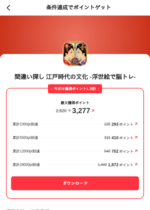 間違い探し 江戸時代の文化 -浮世絵で脳トレ-の掲載記録画像(メルカリ(ポイントミッション)・2026年9月17日)