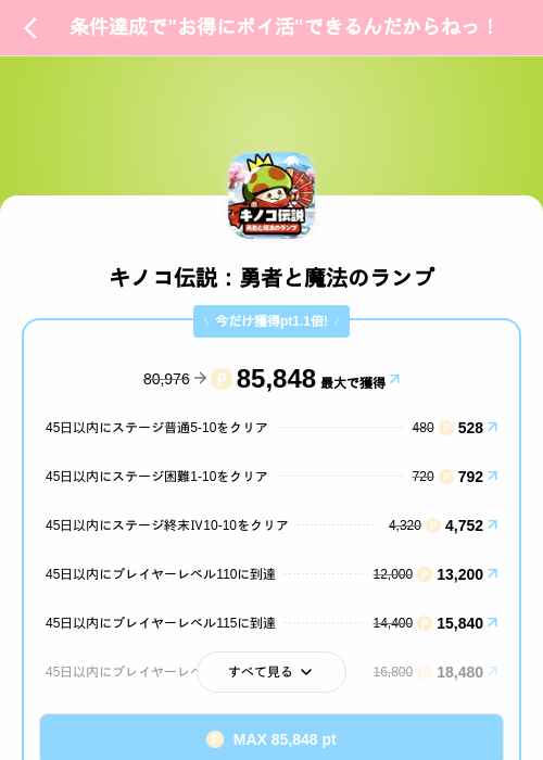 キノコ伝説：勇者と魔法のランプの掲載記録画像（Powl（SKYFLAG）・2026年9月22日）