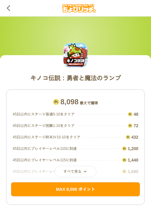 キノコ伝説：勇者と魔法のランプの掲載記録画像（ちょびリッチ（SKYFLAG）・2026年9月16日）