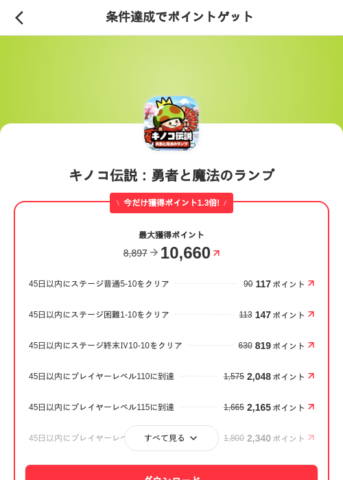 キノコ伝説：勇者と魔法のランプの掲載記録画像（メルカリ（ポイントミッション）・2026年9月16日）