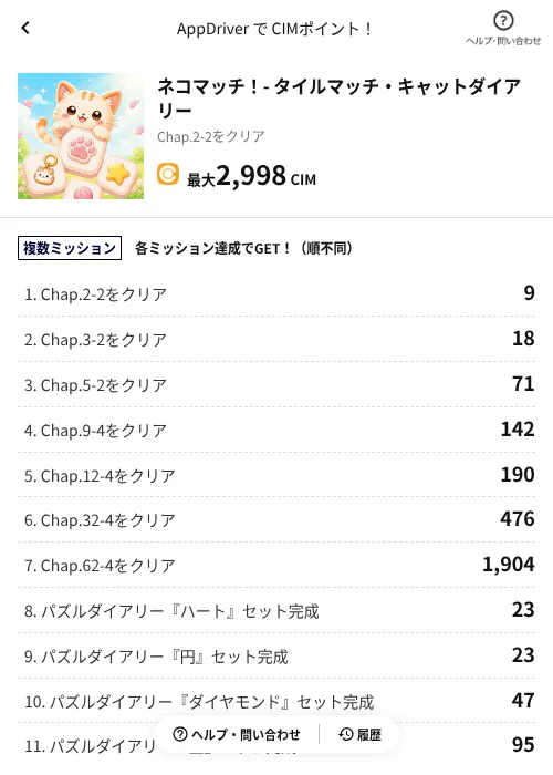 ネコマッチ!- タイルマッチ・キャットダイアリーの掲載記録画像(COINCOME(AppDriver)・2026年9月16日)