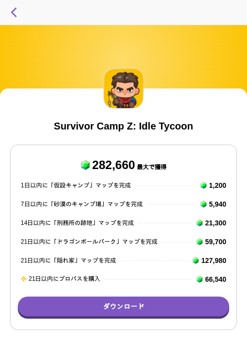 Survivor Camp Z: Idle Tycoonの掲載記録画像（トリマ （ミッションA）・2026年9月17日）