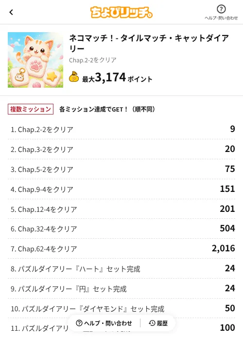 ネコマッチ!- タイルマッチ・キャットダイアリーの掲載記録画像(ちょびリッチ(AppDriver)・2026年9月16日)