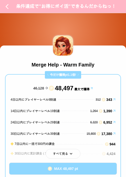 Merge Help - Warm Familyの掲載記録画像（Powl（SKYFLAG）・2026年9月22日）