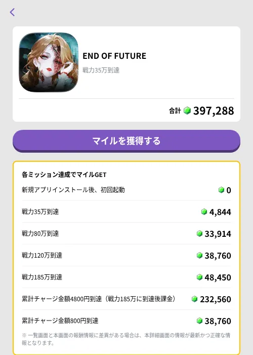 END OF FUTUREの掲載記録画像(トリマ (ミッションB)・2026年9月17日)