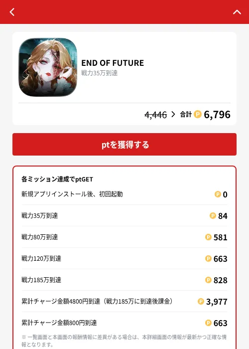 END OF FUTUREの掲載記録画像（MIKOSHI（GF Rewards）・2026年10月4日）