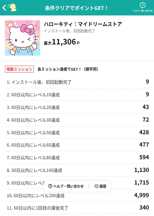 ハローキティ：マイドリームストアの掲載記録画像（モッピー（AppDriver）・2026年9月17日）