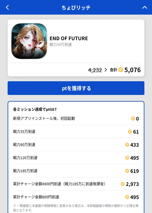 END OF FUTUREの掲載記録画像（ちょびリッチ（GF Rewards）・2026年9月17日）