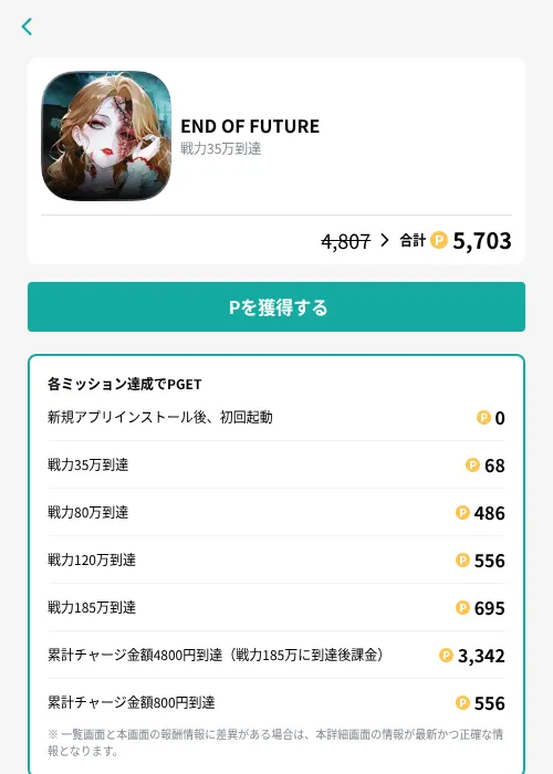 END OF FUTUREの掲載記録画像(モッピー(GF Rewards)・2026年9月17日)
