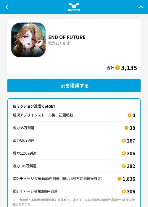 END OF FUTUREの掲載記録画像（ワラウ（GF Rewards）・2026年9月17日）