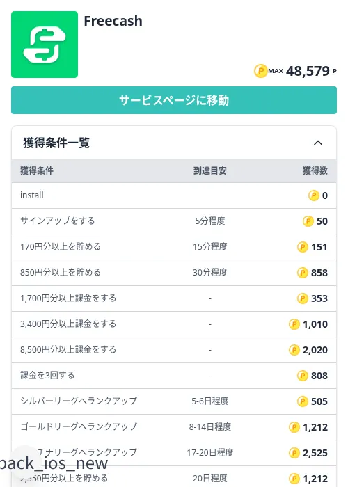 Freecashの掲載記録画像(モッピー(Zucks)・2026年9月18日)