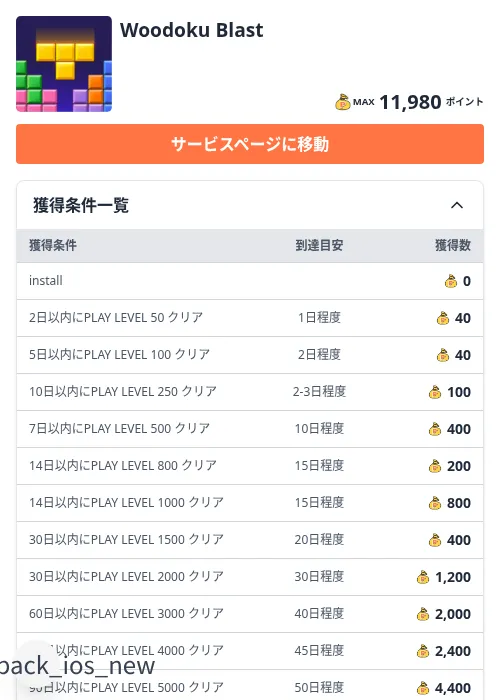 Woodoku Blastの掲載記録画像(ちょびリッチ(Zucks)・2026年9月18日)
