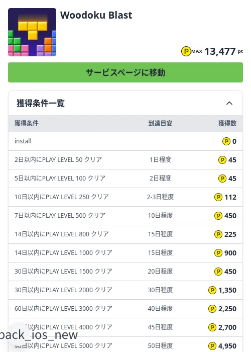 Woodoku Blastの掲載記録画像（ハピタス（Zucks）・2026年9月18日）