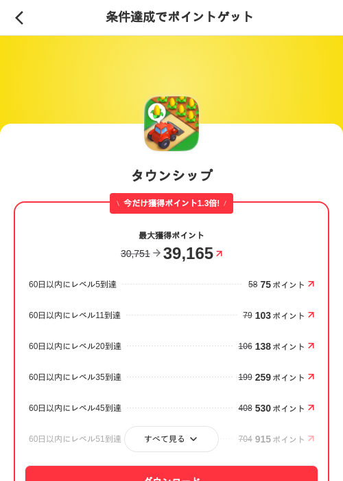 タウンシップの掲載記録画像（メルカリ（ポイントミッション）・2026年9月18日）