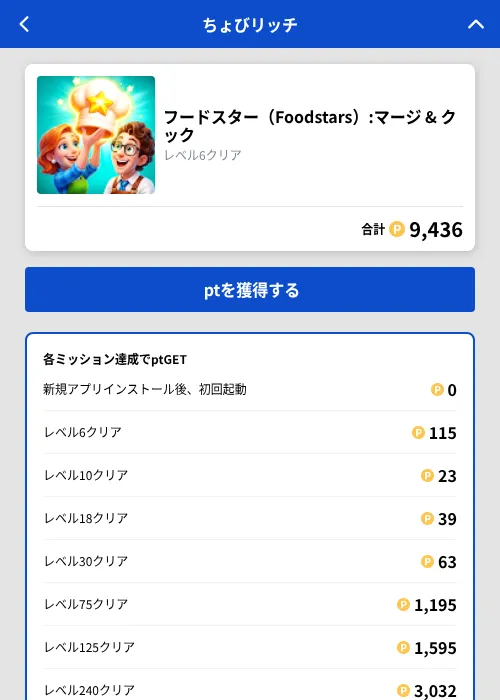 フードスター(Foodstars):マージ & クックの掲載記録画像(ちょびリッチ(GF Rewards)・2026年9月24日)