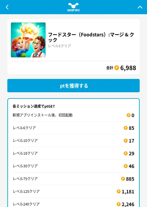 フードスター(Foodstars):マージ & クックの掲載記録画像(ワラウ(GF Rewards)・2026年9月24日)