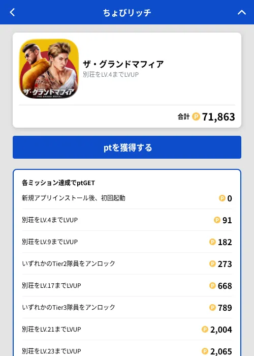 ザ・グランドマフィアの掲載記録画像（ちょびリッチ（GF Rewards）・2026年9月25日）
