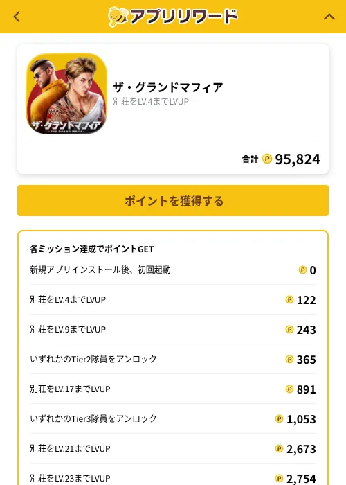 ザ・グランドマフィアの掲載記録画像（ポイ活倶楽部（GF Rewards）・2026年10月1日）