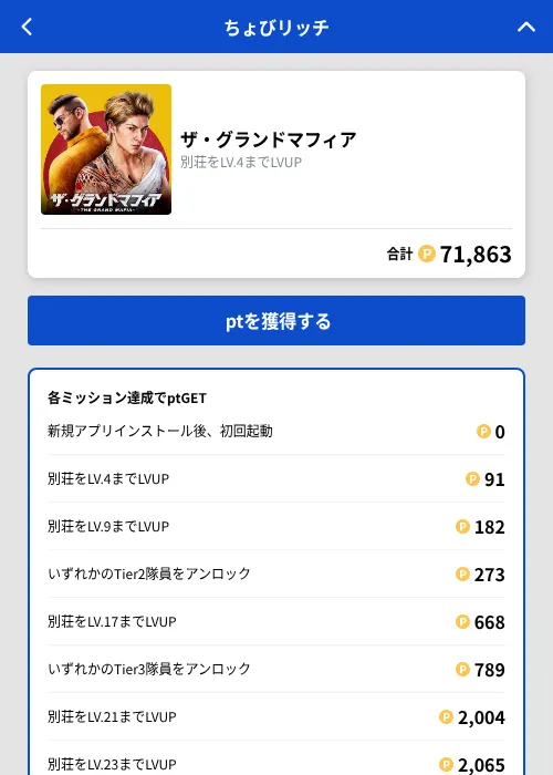 ザ・グランドマフィアの掲載記録画像（ちょびリッチ（GF Rewards）・2026年9月25日）