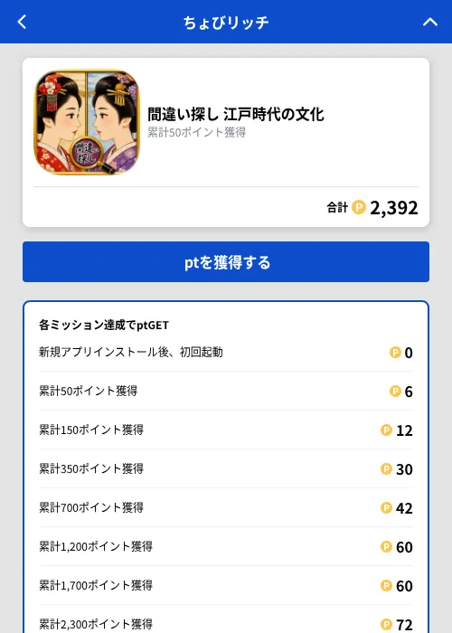 間違い探し 江戸時代の文化の掲載記録画像(ちょびリッチ(GF Rewards)・2026年9月25日)