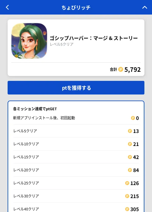 ゴシップハーバー:マージ & ストーリーの掲載記録画像(ちょびリッチ(GF Rewards)・2026年9月25日)