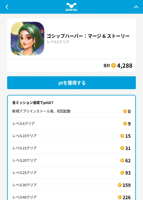 ゴシップハーバー:マージ & ストーリーの掲載記録画像(ワラウ(GF Rewards)・2026年9月25日)