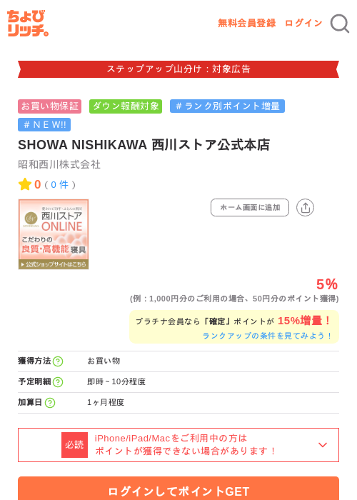 SHOWA NISHIKAWA 西川ストア公式本店の掲載記録画像（ちょびリッチ・2026年9月25日）