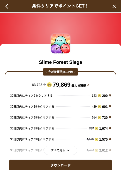 Slime Forest Siegeの掲載記録画像(げん玉(SKYFLAG)・2026年9月25日)