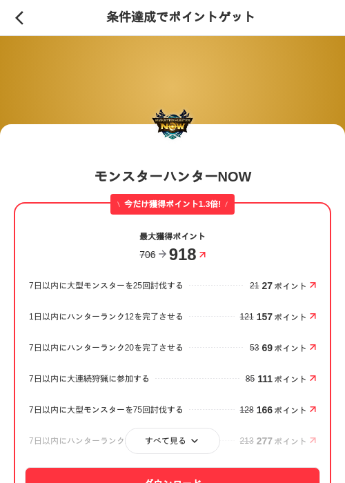 モンスターハンターNOWの掲載記録画像（メルカリ（ポイントミッション）・2026年9月25日）