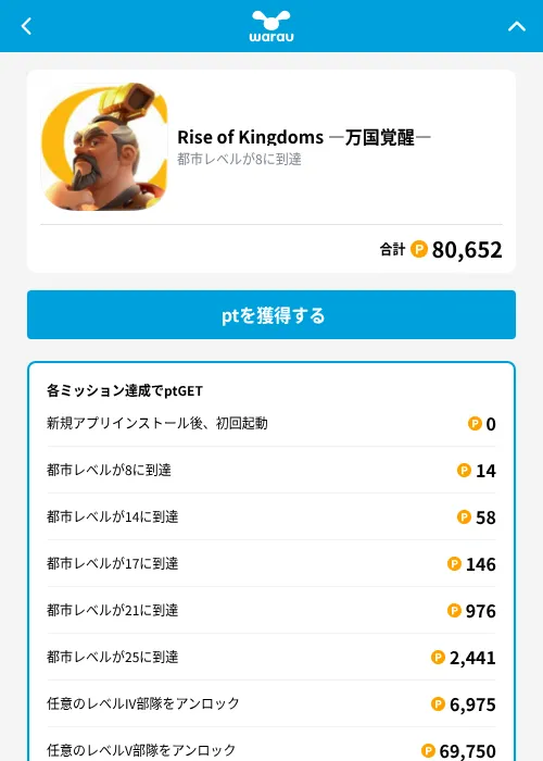 Rise of Kingdoms ―万国覚醒―の掲載記録画像(ワラウ(GF Rewards)・2026年9月26日)