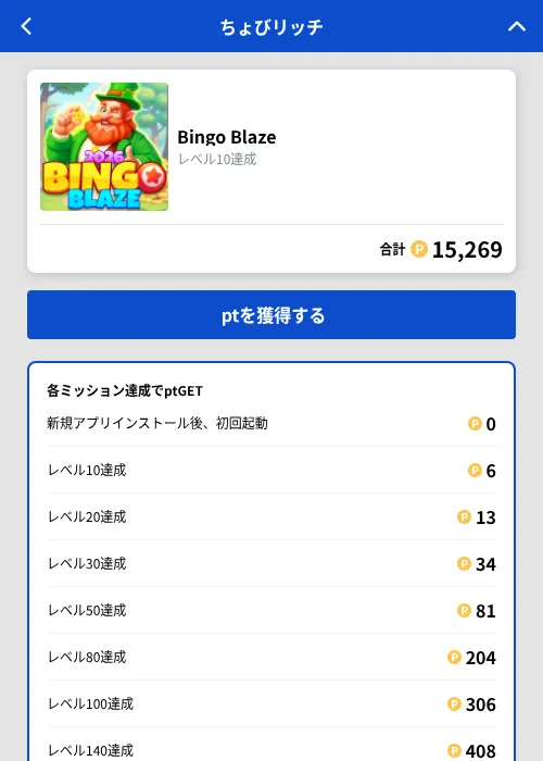Bingo Blazeの掲載記録画像(ちょびリッチ(GF Rewards)・2026年9月28日)