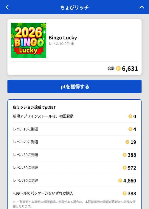Bingo Luckyの掲載記録画像（ちょびリッチ（GF Rewards）・2026年9月28日）
