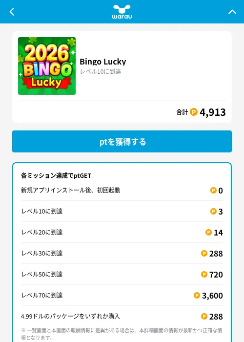 Bingo Luckyの掲載記録画像（ワラウ（GF Rewards）・2026年9月28日）