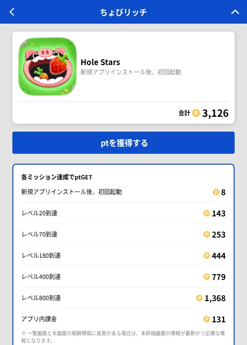 Hole Starsの掲載記録画像(ちょびリッチ(GF Rewards)・2026年9月29日)
