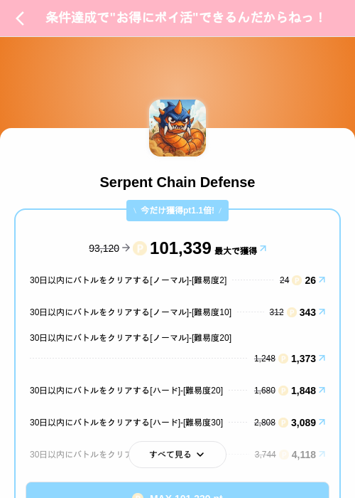 Serpent Chain Defenseの掲載記録画像（Powl（SKYFLAG）・2026年10月22日）