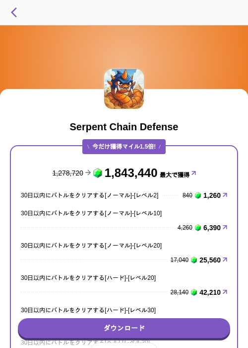 Serpent Chain Defenseの掲載記録画像（トリマ （ミッションA）・2026年9月29日）