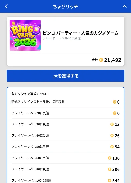 ビンゴ パーティー・人気のカジノゲームの掲載記録画像（ちょびリッチ（GF Rewards）・2026年9月29日）