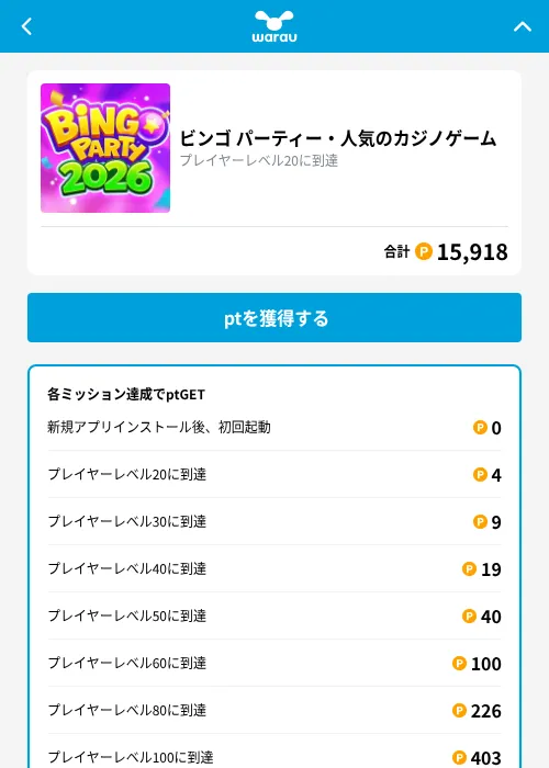 ビンゴ パーティー・人気のカジノゲームの掲載記録画像（ワラウ（GF Rewards）・2026年9月29日）