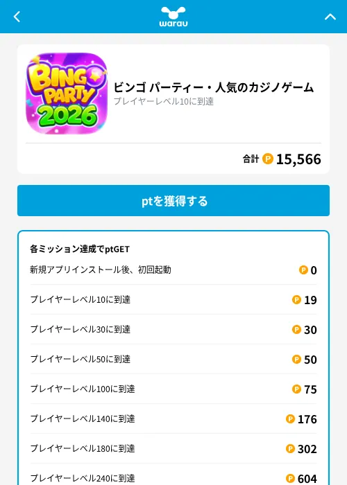 ビンゴ パーティー・人気のカジノゲームの掲載記録画像（ワラウ（GF Rewards）・2026年9月29日）
