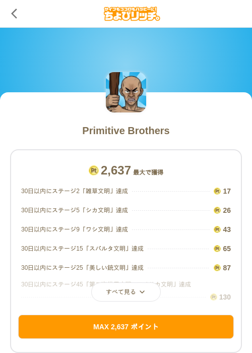 原人兄弟(Primitive Brothers)の掲載記録画像(ちょびリッチ(SKYFLAG)・2026年10月1日)