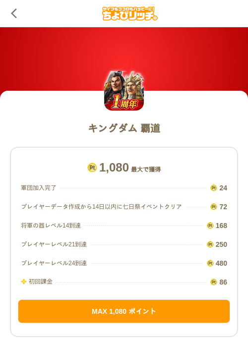 キングダム 覇道の掲載記録画像（ちょびリッチ（SKYFLAG）・2026年10月1日）