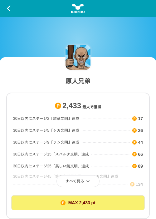 原人兄弟の掲載記録画像（ワラウ（SKYFLAG）・2026年10月1日）