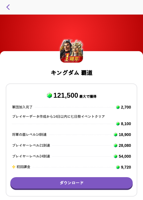 キングダム 覇道の掲載記録画像（トリマ （ミッションA）・2026年10月1日）