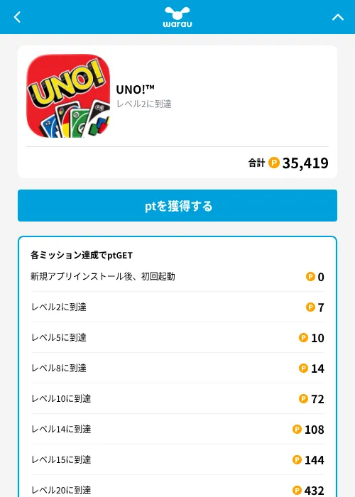 UNO!™の掲載記録画像（ワラウ（GF Rewards）・2026年10月1日）