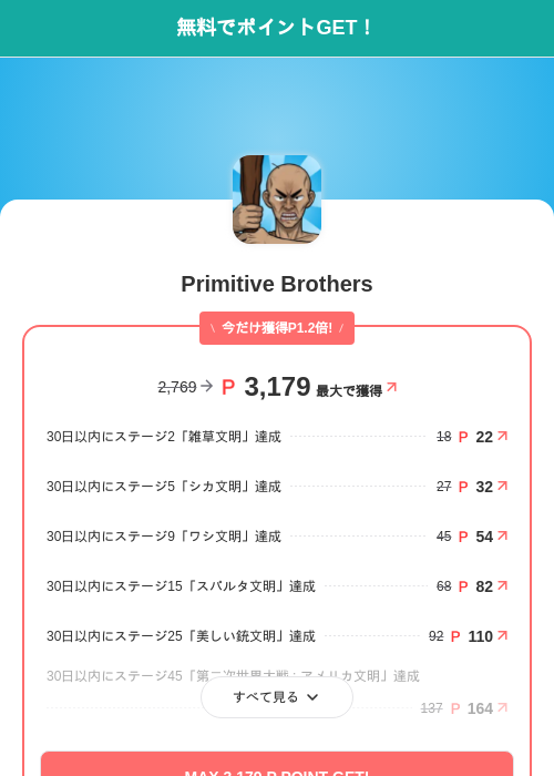 原人兄弟(Primitive Brothers)の掲載記録画像（モッピー（SKYFLAG）・2026年10月1日）