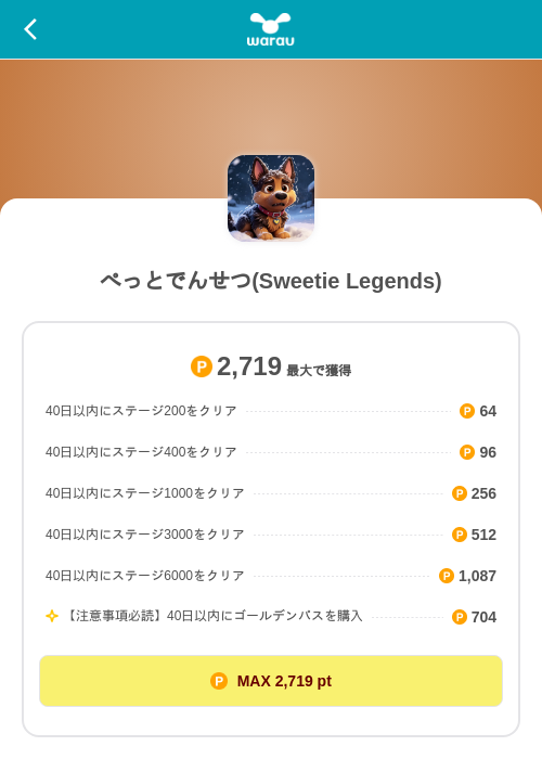 ぺっとでんせつ(Sweetie Legends)の掲載記録画像（ワラウ（SKYFLAG）・2026年10月1日）
