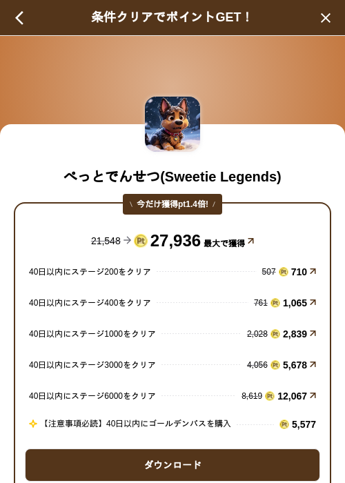 ぺっとでんせつ(Sweetie Legends)の掲載記録画像（げん玉（SKYFLAG）・2026年10月1日）