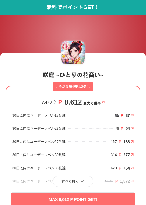 咲庭 ~ひとりの花商い~の掲載記録画像（モッピー（SKYFLAG）・2026年10月1日）