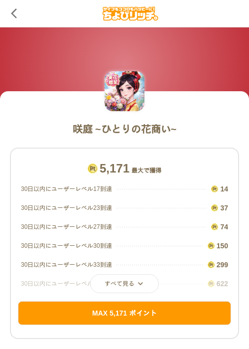 咲庭 ~ひとりの花商い~の掲載記録画像(ちょびリッチ(SKYFLAG)・2026年10月1日)