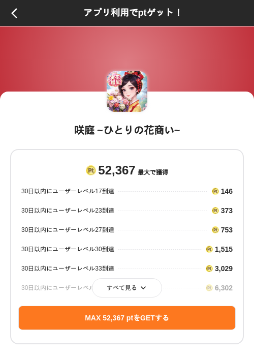 咲庭 ~ひとりの花商い~の掲載記録画像（ポイントインカム（SKYFLAG）・2026年10月2日）